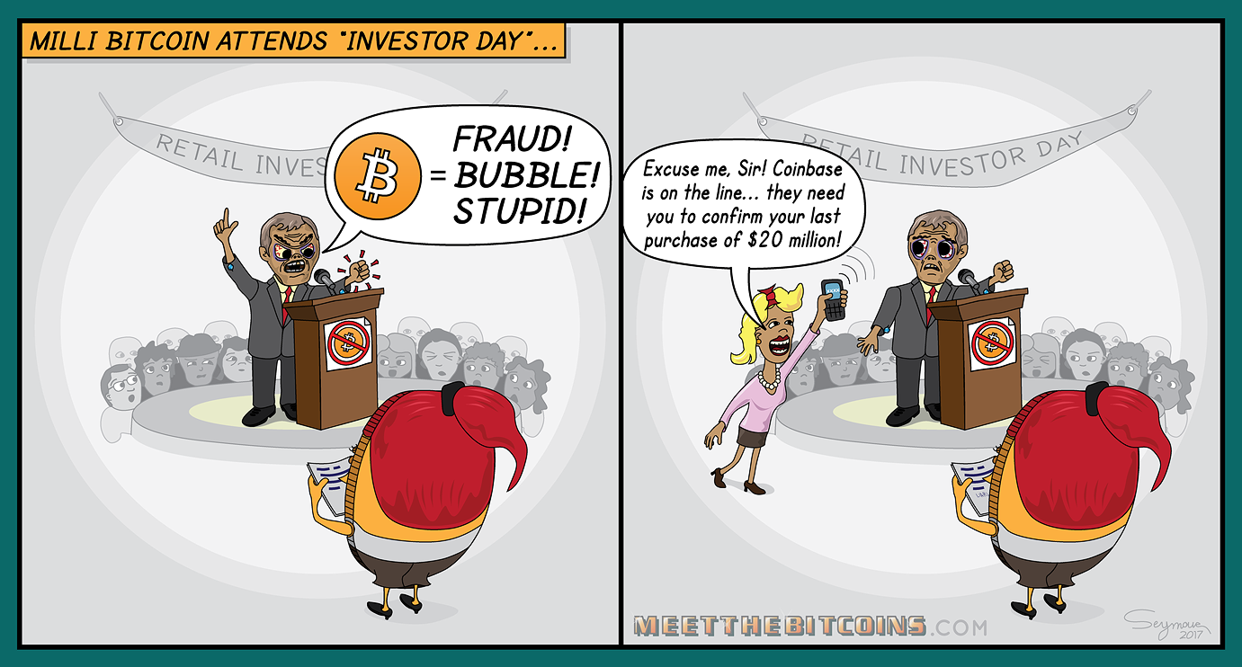 milli bitcoin)